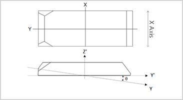 Z Plate
