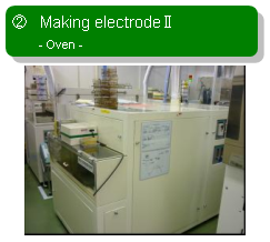 ②Making electrodeⅡ - Oven -