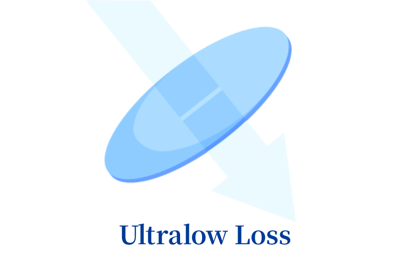 Ultimate Low Loss