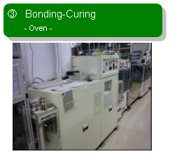 ③Bonding-Curing - Oven -