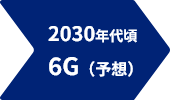 2030年代 6G（予想）