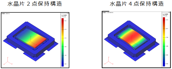 水晶片保持構造